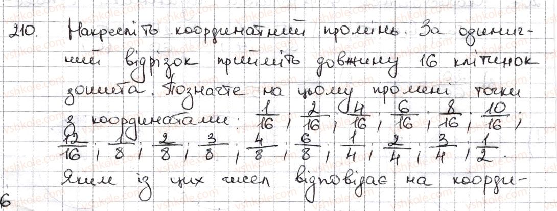 6-matematika-na-tarasenkova-im-bogatirova-om-kolomiyets-zo-serdyuk-2014--rozdil-2-zvichajni-drobi-ta-diyi-z-nimi-6-osnovna-vlastivist-drobu-skorochennya-drobu-210-rnd6447.jpg