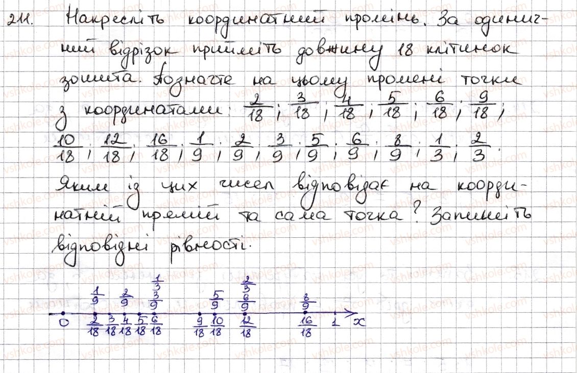 6-matematika-na-tarasenkova-im-bogatirova-om-kolomiyets-zo-serdyuk-2014--rozdil-2-zvichajni-drobi-ta-diyi-z-nimi-6-osnovna-vlastivist-drobu-skorochennya-drobu-211-rnd3291.jpg