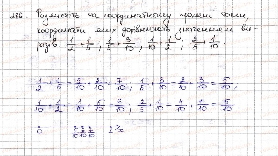 6-matematika-na-tarasenkova-im-bogatirova-om-kolomiyets-zo-serdyuk-2014--rozdil-2-zvichajni-drobi-ta-diyi-z-nimi-8-dodavannya-i-vidnimannya-drobiv-286-rnd1730.jpg