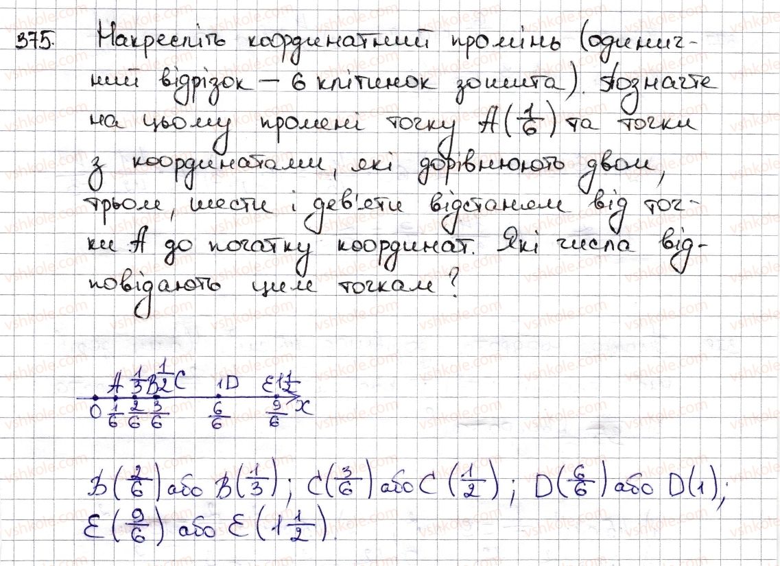 6-matematika-na-tarasenkova-im-bogatirova-om-kolomiyets-zo-serdyuk-2014--rozdil-2-zvichajni-drobi-ta-diyi-z-nimi-9-mnozhennya-drobiv-znahodzhennya-drobu-vid-chisla-375-rnd9198.jpg