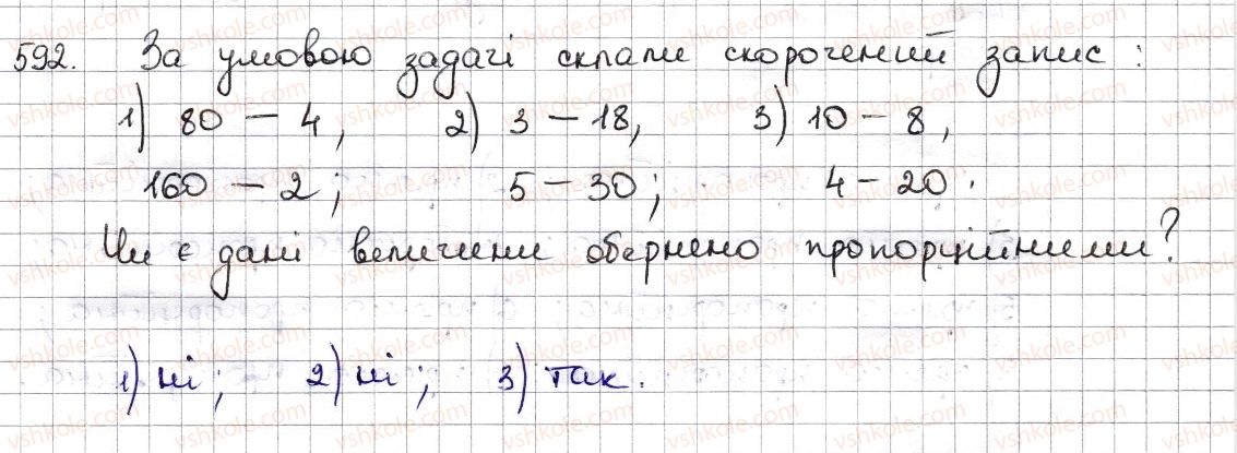 6-matematika-na-tarasenkova-im-bogatirova-om-kolomiyets-zo-serdyuk-2014--rozdil-3-vidnoshennya-i-proportsiyi-14-pryama-ta-obernena-proportsijni-zalezhnosti-592-rnd6968.jpg