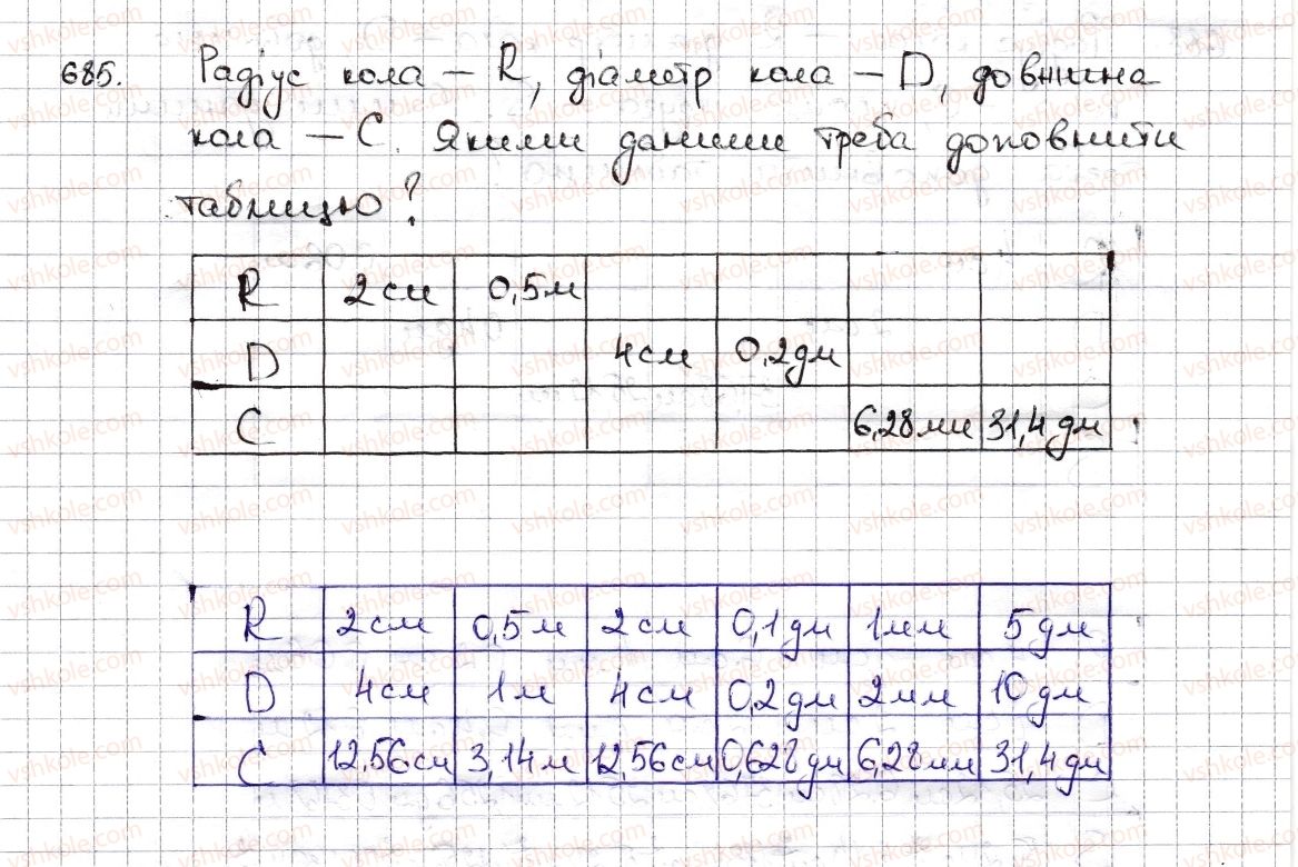 6-matematika-na-tarasenkova-im-bogatirova-om-kolomiyets-zo-serdyuk-2014--rozdil-3-vidnoshennya-i-proportsiyi-16-kolo-i-krug-kutovij-sektor-685-rnd4889.jpg