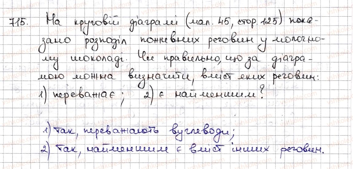 6-matematika-na-tarasenkova-im-bogatirova-om-kolomiyets-zo-serdyuk-2014--rozdil-3-vidnoshennya-i-proportsiyi-17-diagrami-715-rnd8418.jpg