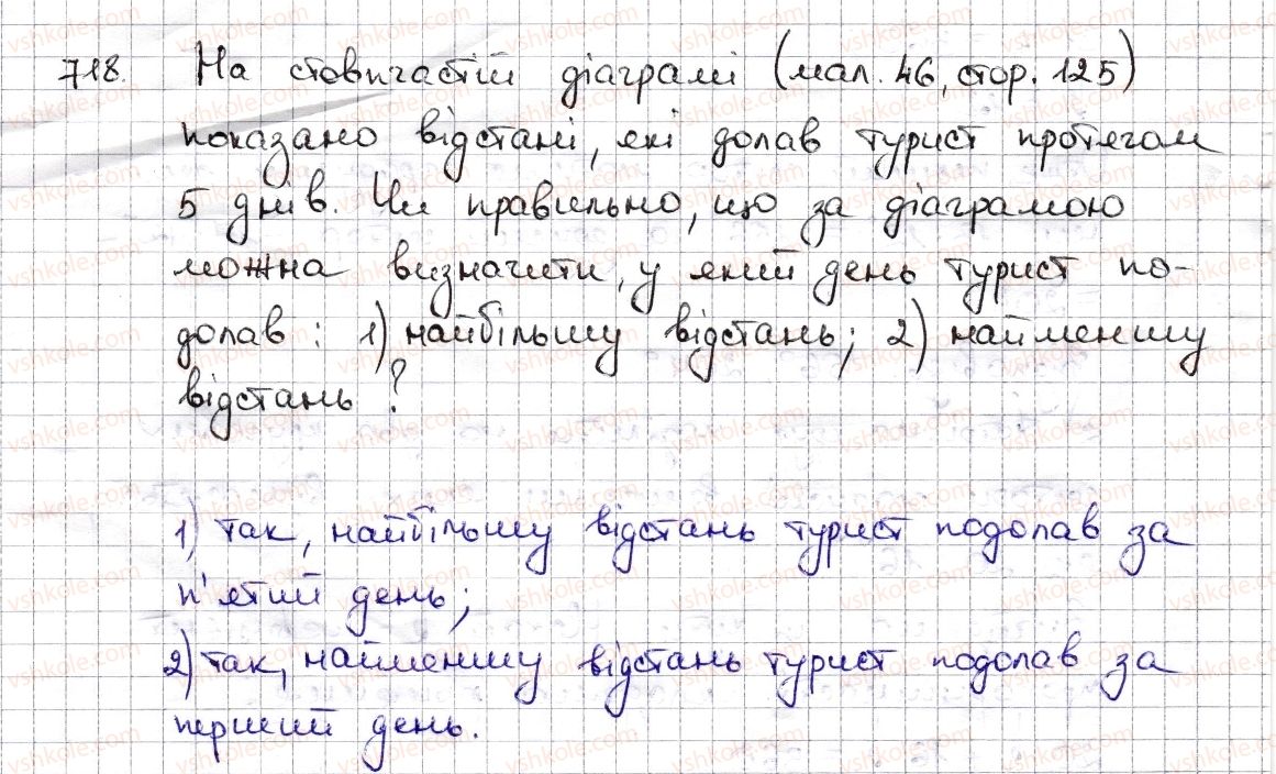 6-matematika-na-tarasenkova-im-bogatirova-om-kolomiyets-zo-serdyuk-2014--rozdil-3-vidnoshennya-i-proportsiyi-17-diagrami-718-rnd4114.jpg