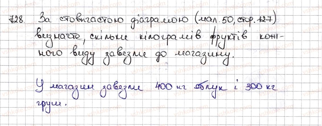6-matematika-na-tarasenkova-im-bogatirova-om-kolomiyets-zo-serdyuk-2014--rozdil-3-vidnoshennya-i-proportsiyi-17-diagrami-728-rnd6024.jpg