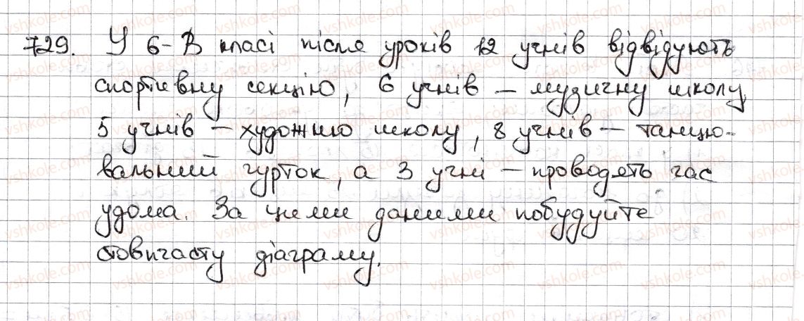 6-matematika-na-tarasenkova-im-bogatirova-om-kolomiyets-zo-serdyuk-2014--rozdil-3-vidnoshennya-i-proportsiyi-17-diagrami-729-rnd892.jpg