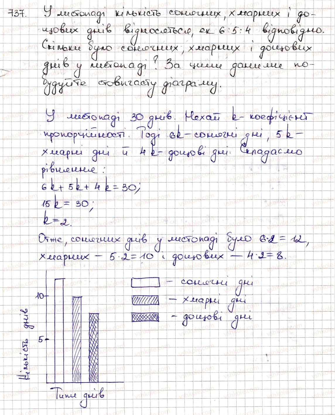 6-matematika-na-tarasenkova-im-bogatirova-om-kolomiyets-zo-serdyuk-2014--rozdil-3-vidnoshennya-i-proportsiyi-17-diagrami-737-rnd6948.jpg