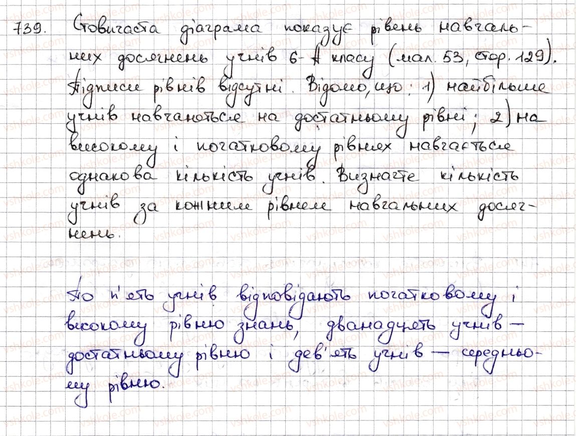 6-matematika-na-tarasenkova-im-bogatirova-om-kolomiyets-zo-serdyuk-2014--rozdil-3-vidnoshennya-i-proportsiyi-17-diagrami-739-rnd8732.jpg
