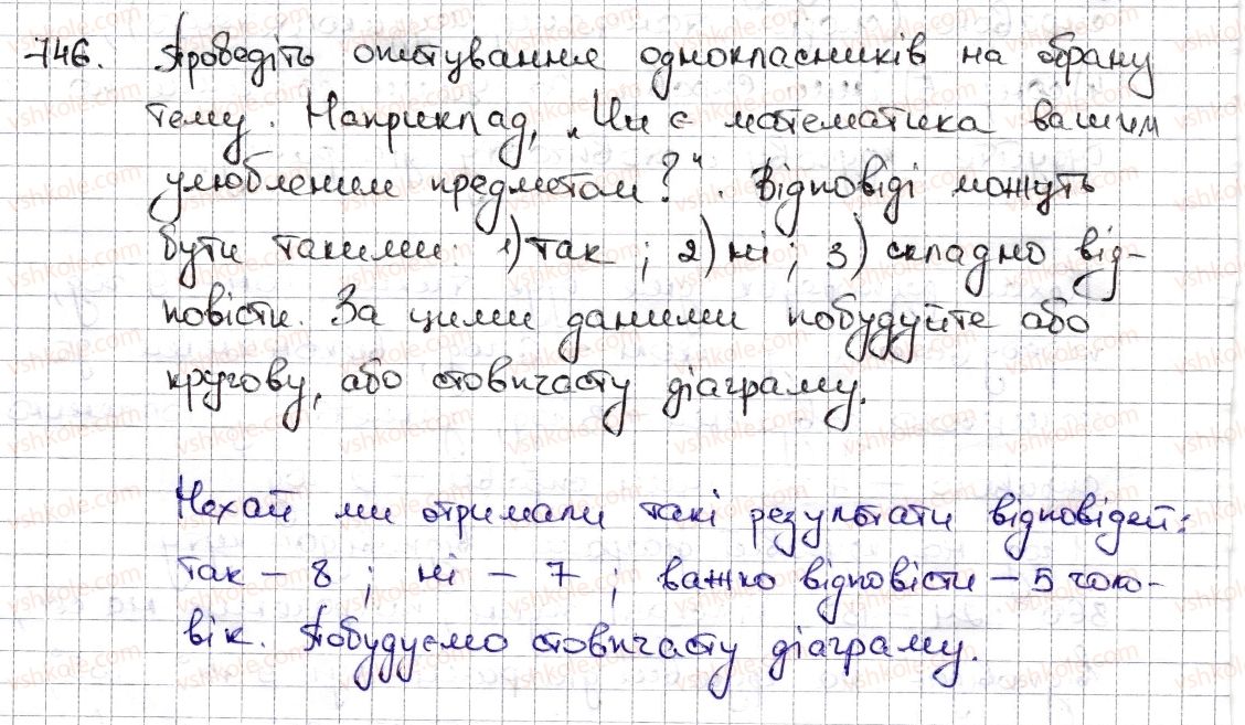 6-matematika-na-tarasenkova-im-bogatirova-om-kolomiyets-zo-serdyuk-2014--rozdil-3-vidnoshennya-i-proportsiyi-17-diagrami-746-rnd5058.jpg