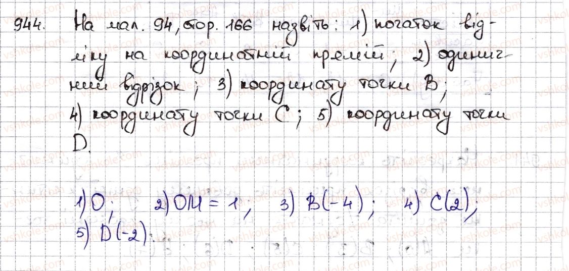 6-matematika-na-tarasenkova-im-bogatirova-om-kolomiyets-zo-serdyuk-2014--rozdil-4-ratsionalni-chisla-ta-diyi-z-nimi-22-koordinatna-pryama-944-rnd7600.jpg