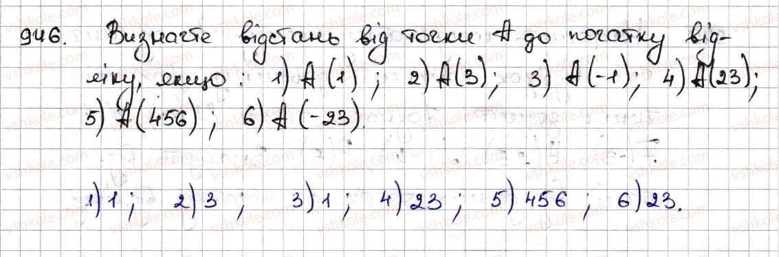 6-matematika-na-tarasenkova-im-bogatirova-om-kolomiyets-zo-serdyuk-2014--rozdil-4-ratsionalni-chisla-ta-diyi-z-nimi-22-koordinatna-pryama-946-rnd2178.jpg