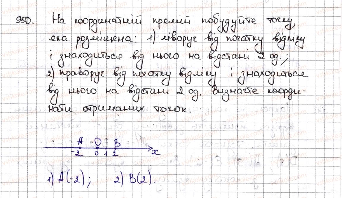 6-matematika-na-tarasenkova-im-bogatirova-om-kolomiyets-zo-serdyuk-2014--rozdil-4-ratsionalni-chisla-ta-diyi-z-nimi-22-koordinatna-pryama-950-rnd8047.jpg