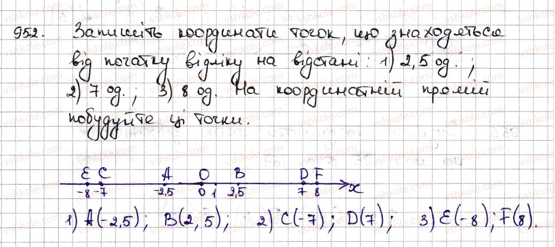 6-matematika-na-tarasenkova-im-bogatirova-om-kolomiyets-zo-serdyuk-2014--rozdil-4-ratsionalni-chisla-ta-diyi-z-nimi-22-koordinatna-pryama-952-rnd4847.jpg