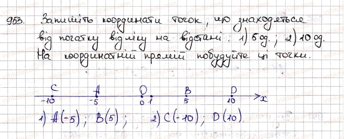6-matematika-na-tarasenkova-im-bogatirova-om-kolomiyets-zo-serdyuk-2014--rozdil-4-ratsionalni-chisla-ta-diyi-z-nimi-22-koordinatna-pryama-953-rnd6170.jpg