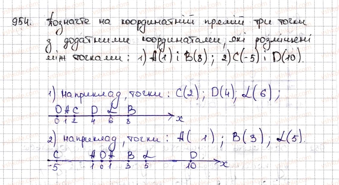 6-matematika-na-tarasenkova-im-bogatirova-om-kolomiyets-zo-serdyuk-2014--rozdil-4-ratsionalni-chisla-ta-diyi-z-nimi-22-koordinatna-pryama-954-rnd4220.jpg