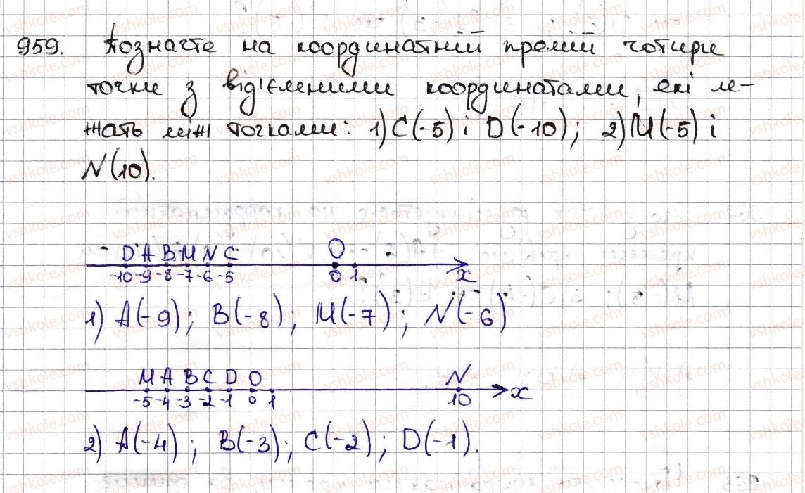6-matematika-na-tarasenkova-im-bogatirova-om-kolomiyets-zo-serdyuk-2014--rozdil-4-ratsionalni-chisla-ta-diyi-z-nimi-22-koordinatna-pryama-959-rnd6699.jpg