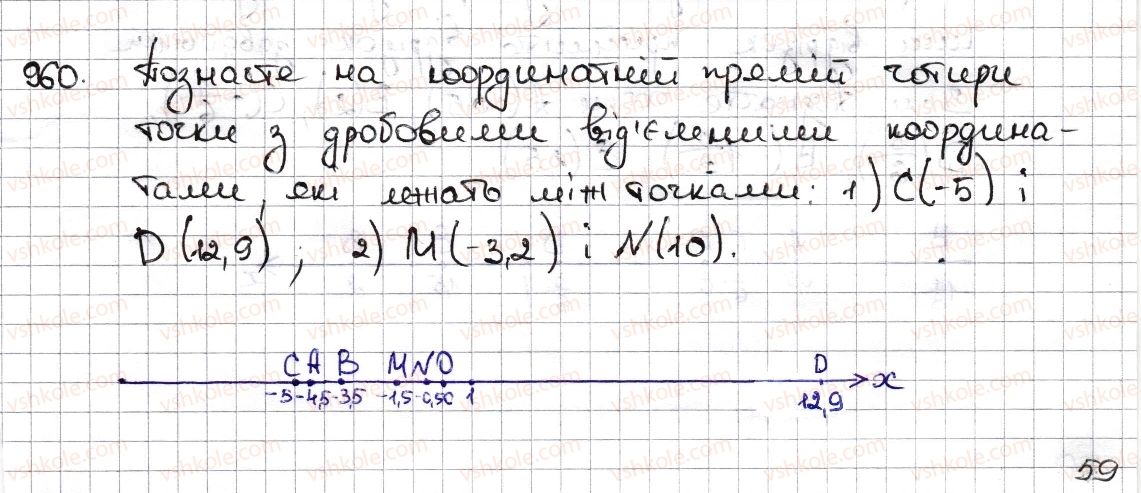 6-matematika-na-tarasenkova-im-bogatirova-om-kolomiyets-zo-serdyuk-2014--rozdil-4-ratsionalni-chisla-ta-diyi-z-nimi-22-koordinatna-pryama-960-rnd440.jpg