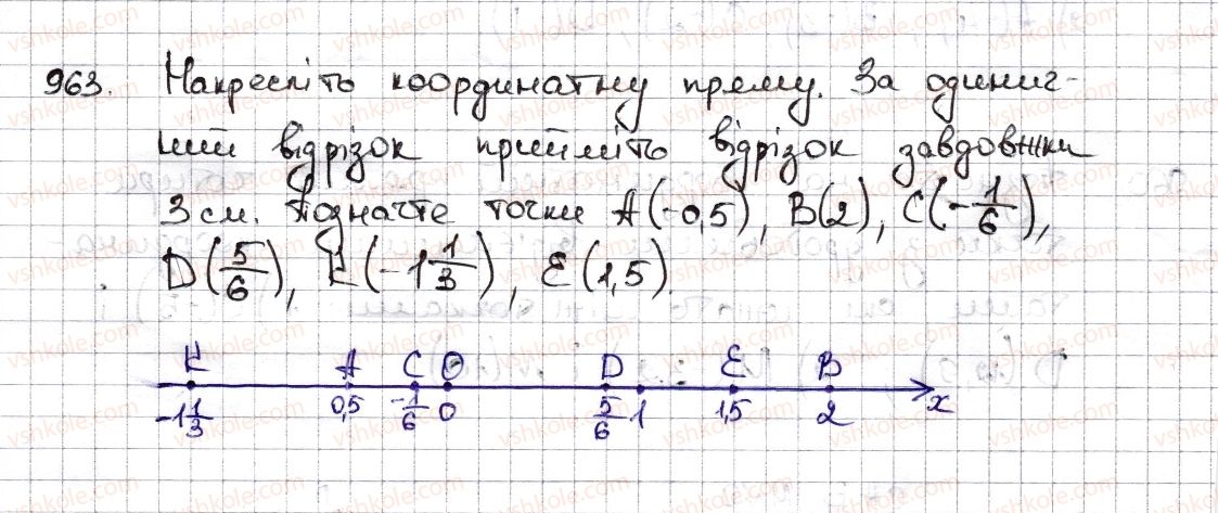 6-matematika-na-tarasenkova-im-bogatirova-om-kolomiyets-zo-serdyuk-2014--rozdil-4-ratsionalni-chisla-ta-diyi-z-nimi-22-koordinatna-pryama-963-rnd7370.jpg
