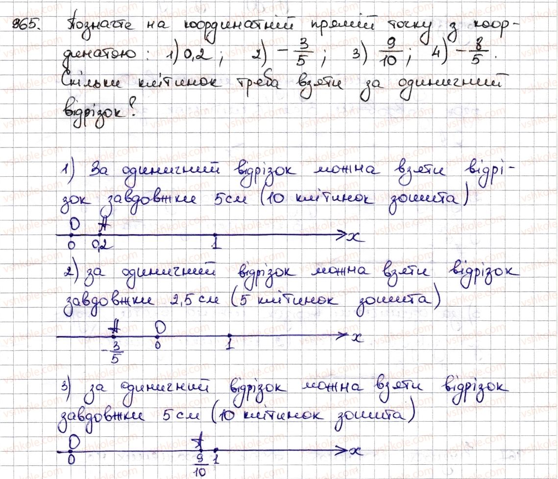 6-matematika-na-tarasenkova-im-bogatirova-om-kolomiyets-zo-serdyuk-2014--rozdil-4-ratsionalni-chisla-ta-diyi-z-nimi-22-koordinatna-pryama-965-rnd5466.jpg