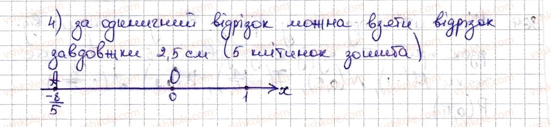 6-matematika-na-tarasenkova-im-bogatirova-om-kolomiyets-zo-serdyuk-2014--rozdil-4-ratsionalni-chisla-ta-diyi-z-nimi-22-koordinatna-pryama-965-rnd8812.jpg