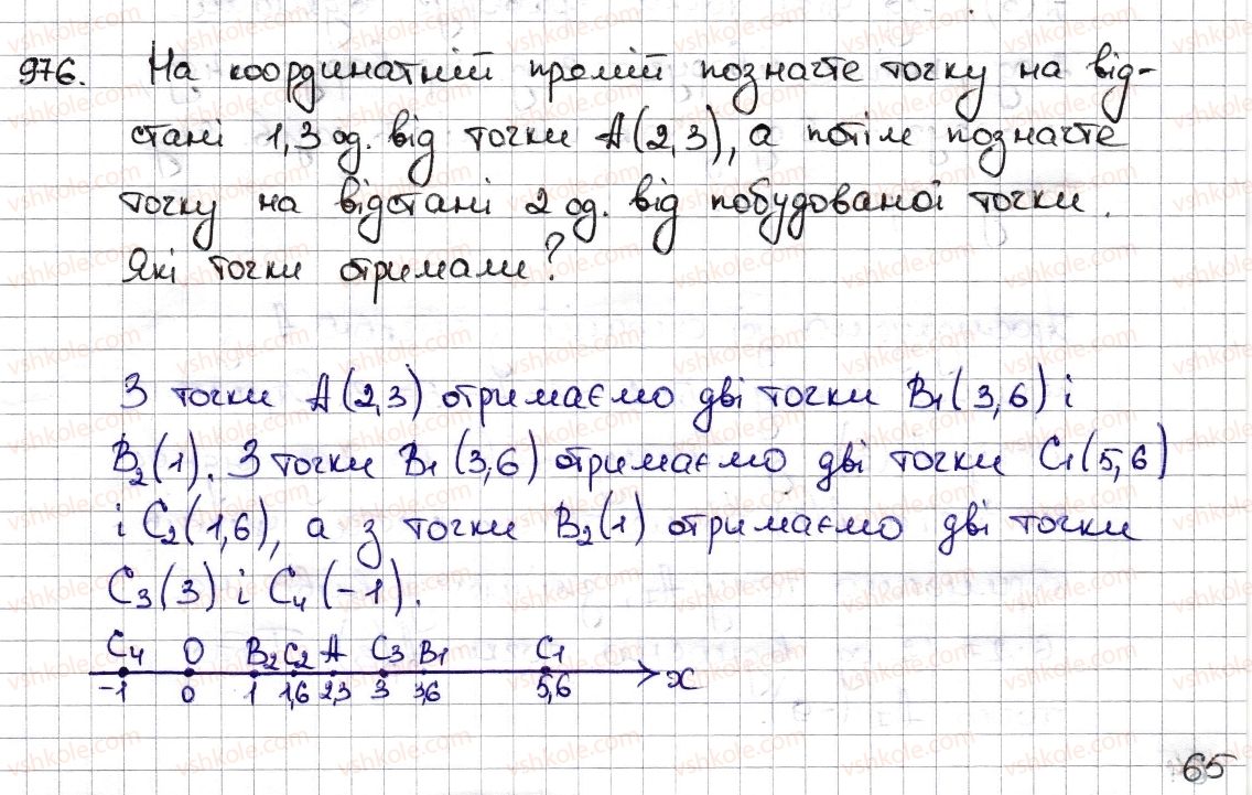 6-matematika-na-tarasenkova-im-bogatirova-om-kolomiyets-zo-serdyuk-2014--rozdil-4-ratsionalni-chisla-ta-diyi-z-nimi-22-koordinatna-pryama-976-rnd2485.jpg