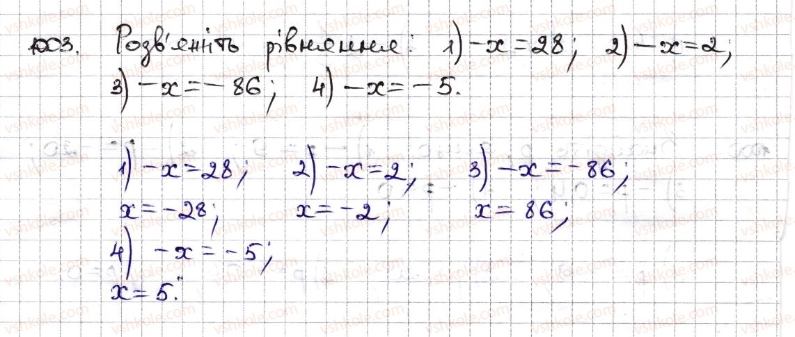 6-matematika-na-tarasenkova-im-bogatirova-om-kolomiyets-zo-serdyuk-2014--rozdil-4-ratsionalni-chisla-ta-diyi-z-nimi-23-modul-chisla-1003-rnd6943.jpg