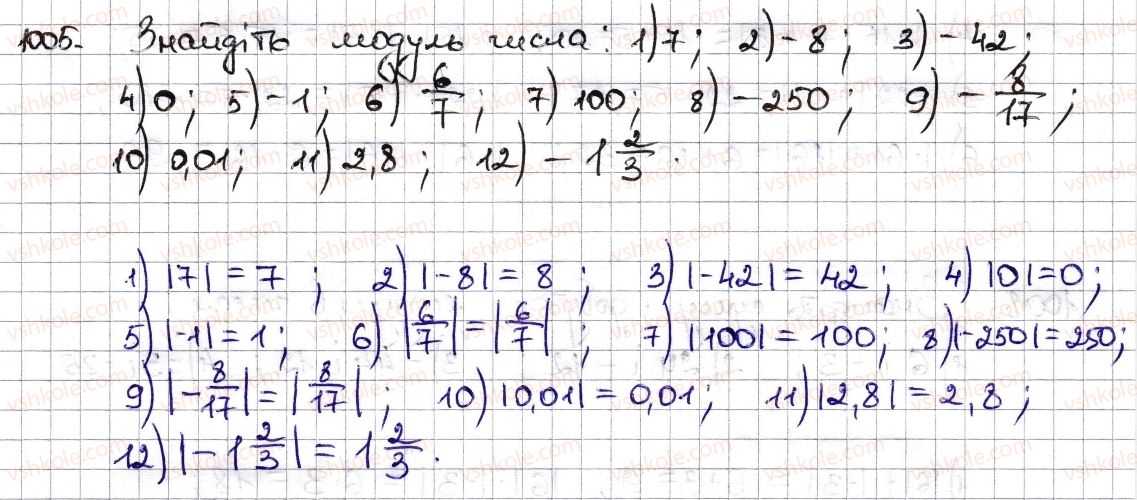 6-matematika-na-tarasenkova-im-bogatirova-om-kolomiyets-zo-serdyuk-2014--rozdil-4-ratsionalni-chisla-ta-diyi-z-nimi-23-modul-chisla-1005-rnd5397.jpg