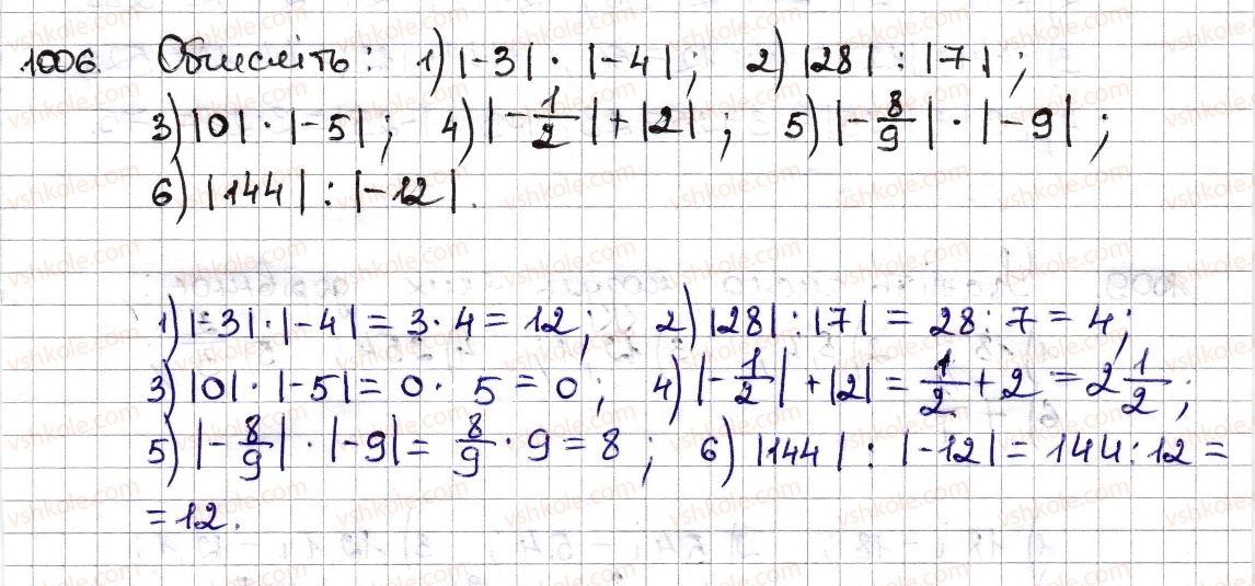 6-matematika-na-tarasenkova-im-bogatirova-om-kolomiyets-zo-serdyuk-2014--rozdil-4-ratsionalni-chisla-ta-diyi-z-nimi-23-modul-chisla-1006-rnd3174.jpg