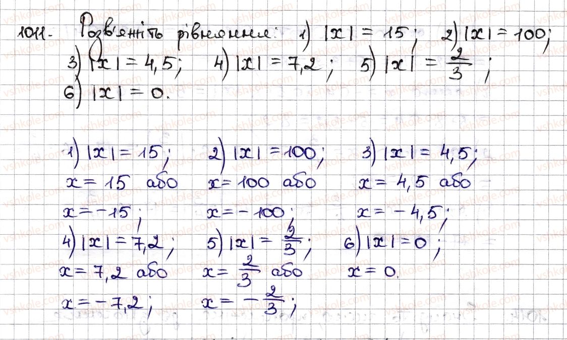 6-matematika-na-tarasenkova-im-bogatirova-om-kolomiyets-zo-serdyuk-2014--rozdil-4-ratsionalni-chisla-ta-diyi-z-nimi-23-modul-chisla-1011-rnd4716.jpg