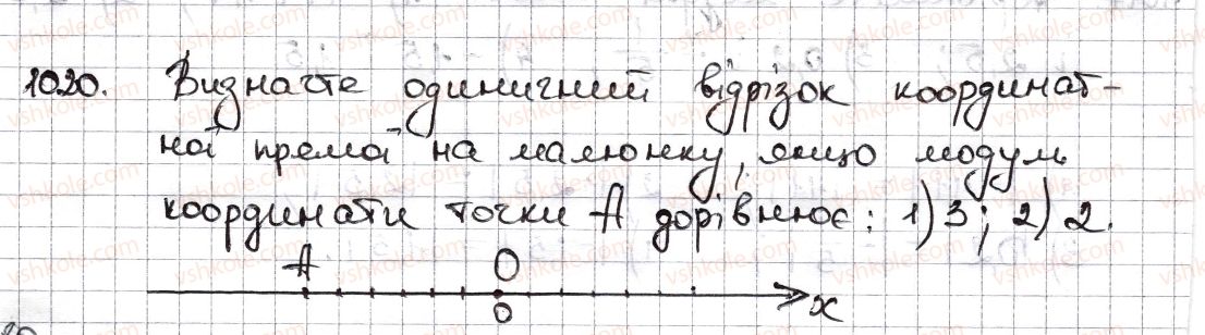 6-matematika-na-tarasenkova-im-bogatirova-om-kolomiyets-zo-serdyuk-2014--rozdil-4-ratsionalni-chisla-ta-diyi-z-nimi-23-modul-chisla-1020-rnd6444.jpg