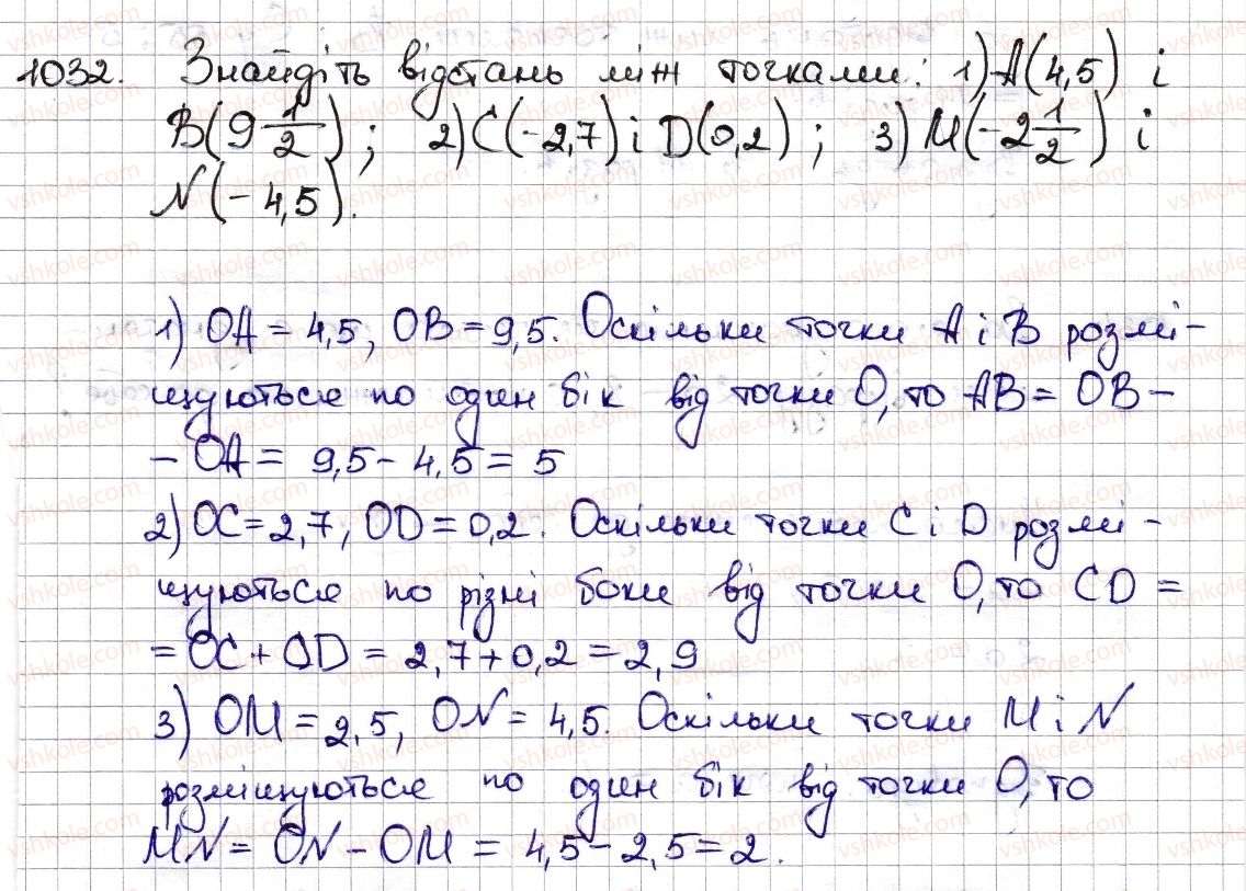 6-matematika-na-tarasenkova-im-bogatirova-om-kolomiyets-zo-serdyuk-2014--rozdil-4-ratsionalni-chisla-ta-diyi-z-nimi-23-modul-chisla-1032-rnd8000.jpg