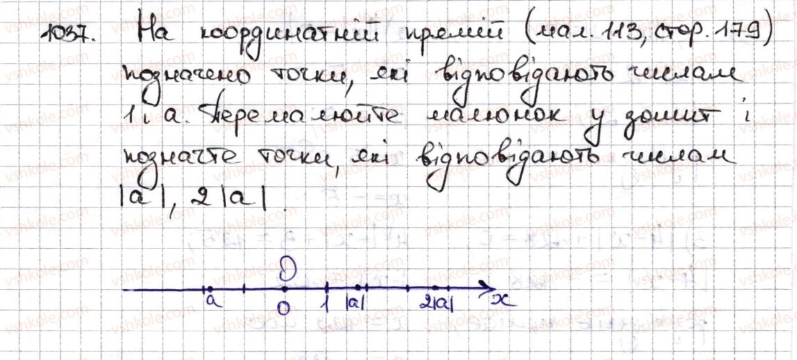 6-matematika-na-tarasenkova-im-bogatirova-om-kolomiyets-zo-serdyuk-2014--rozdil-4-ratsionalni-chisla-ta-diyi-z-nimi-23-modul-chisla-1037-rnd1451.jpg