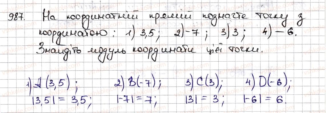6-matematika-na-tarasenkova-im-bogatirova-om-kolomiyets-zo-serdyuk-2014--rozdil-4-ratsionalni-chisla-ta-diyi-z-nimi-23-modul-chisla-987-rnd6791.jpg