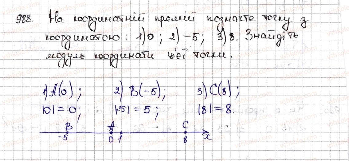 6-matematika-na-tarasenkova-im-bogatirova-om-kolomiyets-zo-serdyuk-2014--rozdil-4-ratsionalni-chisla-ta-diyi-z-nimi-23-modul-chisla-988-rnd5610.jpg