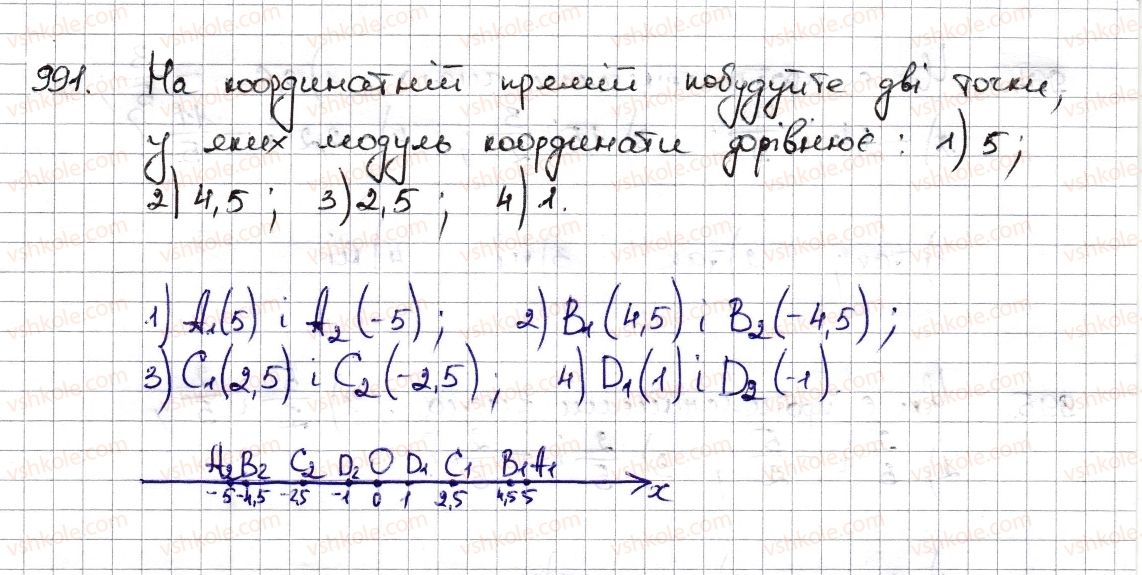 6-matematika-na-tarasenkova-im-bogatirova-om-kolomiyets-zo-serdyuk-2014--rozdil-4-ratsionalni-chisla-ta-diyi-z-nimi-23-modul-chisla-991-rnd5987.jpg