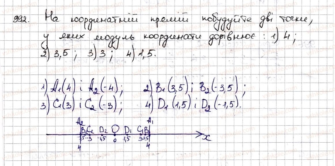 6-matematika-na-tarasenkova-im-bogatirova-om-kolomiyets-zo-serdyuk-2014--rozdil-4-ratsionalni-chisla-ta-diyi-z-nimi-23-modul-chisla-992-rnd6336.jpg