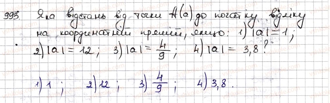 6-matematika-na-tarasenkova-im-bogatirova-om-kolomiyets-zo-serdyuk-2014--rozdil-4-ratsionalni-chisla-ta-diyi-z-nimi-23-modul-chisla-993-rnd7661.jpg