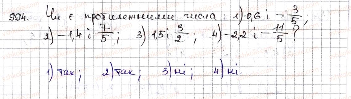 6-matematika-na-tarasenkova-im-bogatirova-om-kolomiyets-zo-serdyuk-2014--rozdil-4-ratsionalni-chisla-ta-diyi-z-nimi-23-modul-chisla-994-rnd8269.jpg