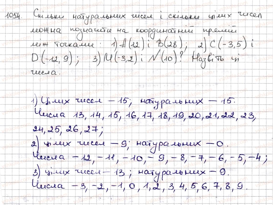 6-matematika-na-tarasenkova-im-bogatirova-om-kolomiyets-zo-serdyuk-2014--rozdil-4-ratsionalni-chisla-ta-diyi-z-nimi-24-tsili-chisla-ratsionalni-chisla-1054-rnd7258.jpg