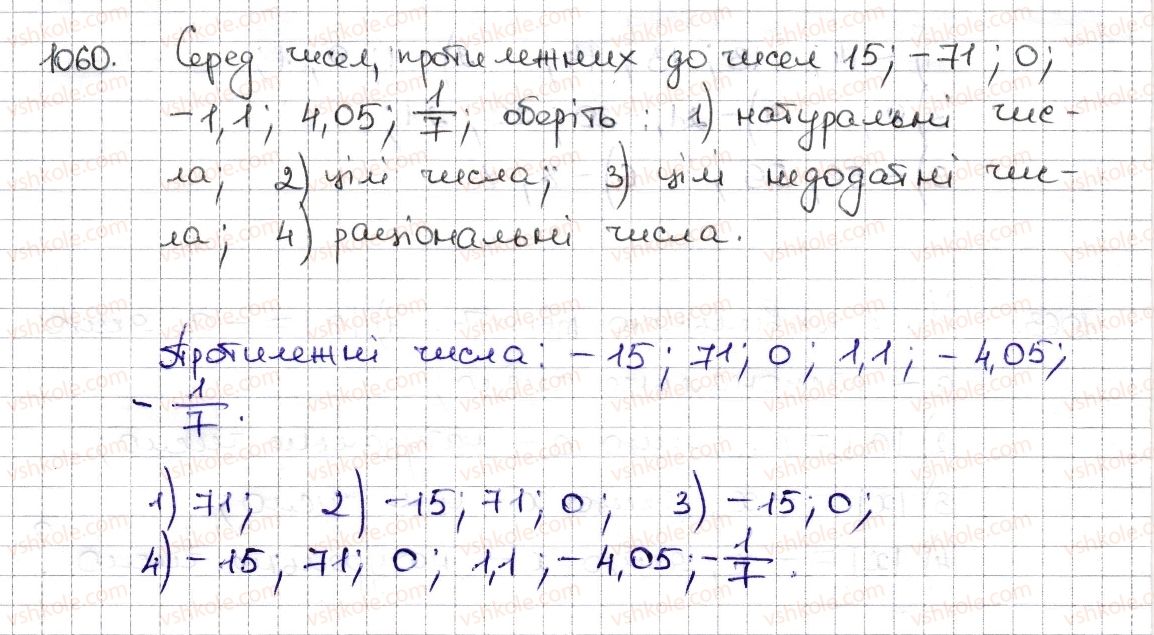 6-matematika-na-tarasenkova-im-bogatirova-om-kolomiyets-zo-serdyuk-2014--rozdil-4-ratsionalni-chisla-ta-diyi-z-nimi-24-tsili-chisla-ratsionalni-chisla-1060-rnd1733.jpg