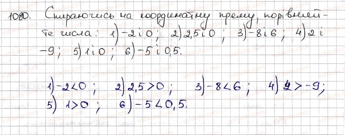 6-matematika-na-tarasenkova-im-bogatirova-om-kolomiyets-zo-serdyuk-2014--rozdil-4-ratsionalni-chisla-ta-diyi-z-nimi-25-porivnyannya-ratsionalnih-chisel-1080-rnd4640.jpg