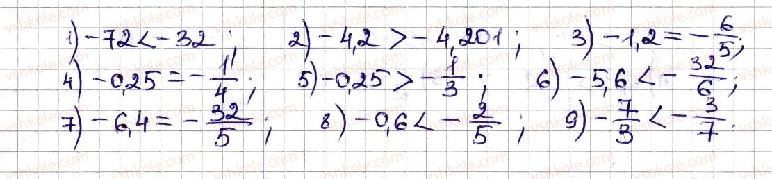 6-matematika-na-tarasenkova-im-bogatirova-om-kolomiyets-zo-serdyuk-2014--rozdil-4-ratsionalni-chisla-ta-diyi-z-nimi-25-porivnyannya-ratsionalnih-chisel-1087-rnd6390.jpg