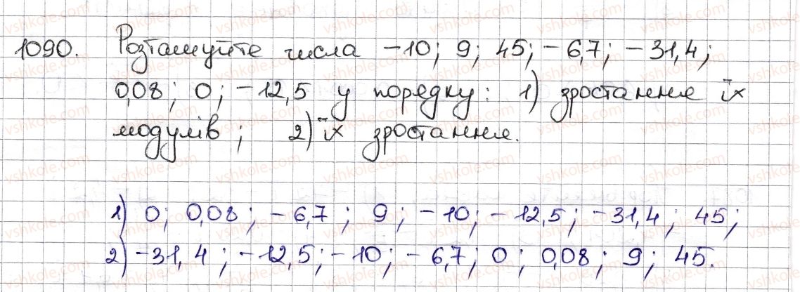 6-matematika-na-tarasenkova-im-bogatirova-om-kolomiyets-zo-serdyuk-2014--rozdil-4-ratsionalni-chisla-ta-diyi-z-nimi-25-porivnyannya-ratsionalnih-chisel-1090-rnd1677.jpg