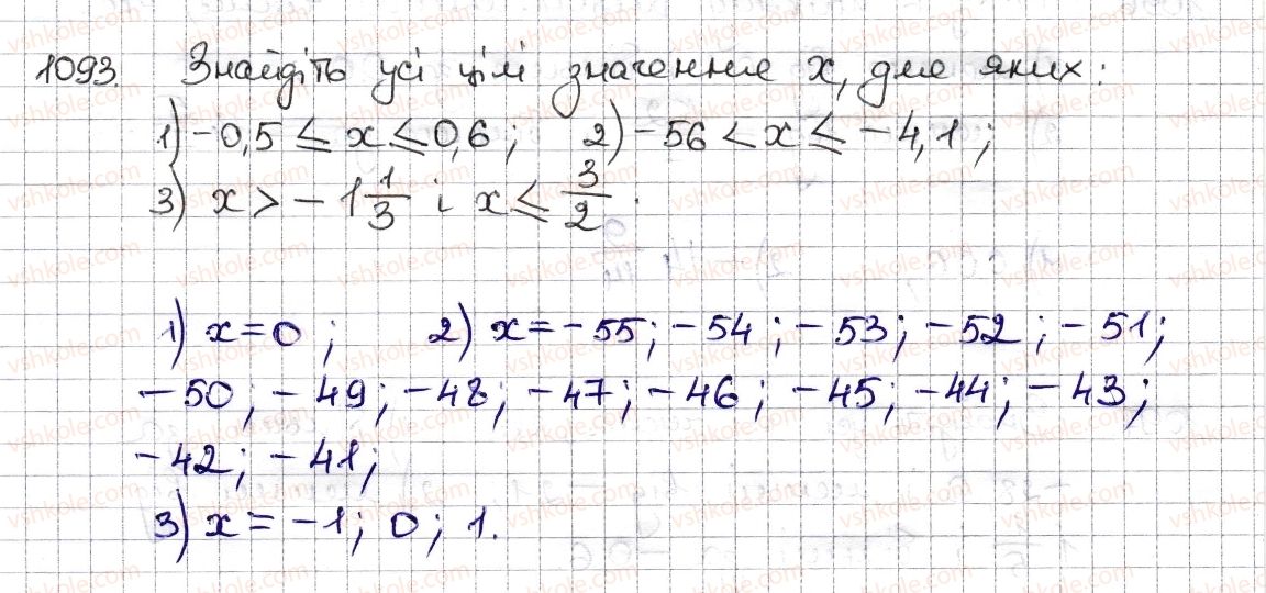 6-matematika-na-tarasenkova-im-bogatirova-om-kolomiyets-zo-serdyuk-2014--rozdil-4-ratsionalni-chisla-ta-diyi-z-nimi-25-porivnyannya-ratsionalnih-chisel-1093-rnd2744.jpg