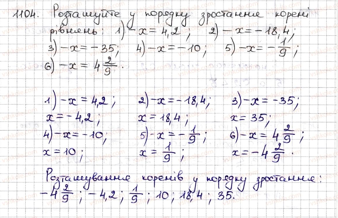 6-matematika-na-tarasenkova-im-bogatirova-om-kolomiyets-zo-serdyuk-2014--rozdil-4-ratsionalni-chisla-ta-diyi-z-nimi-25-porivnyannya-ratsionalnih-chisel-1104-rnd155.jpg