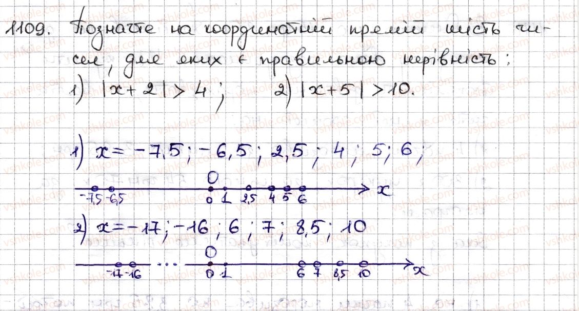 6-matematika-na-tarasenkova-im-bogatirova-om-kolomiyets-zo-serdyuk-2014--rozdil-4-ratsionalni-chisla-ta-diyi-z-nimi-25-porivnyannya-ratsionalnih-chisel-1109-rnd5353.jpg