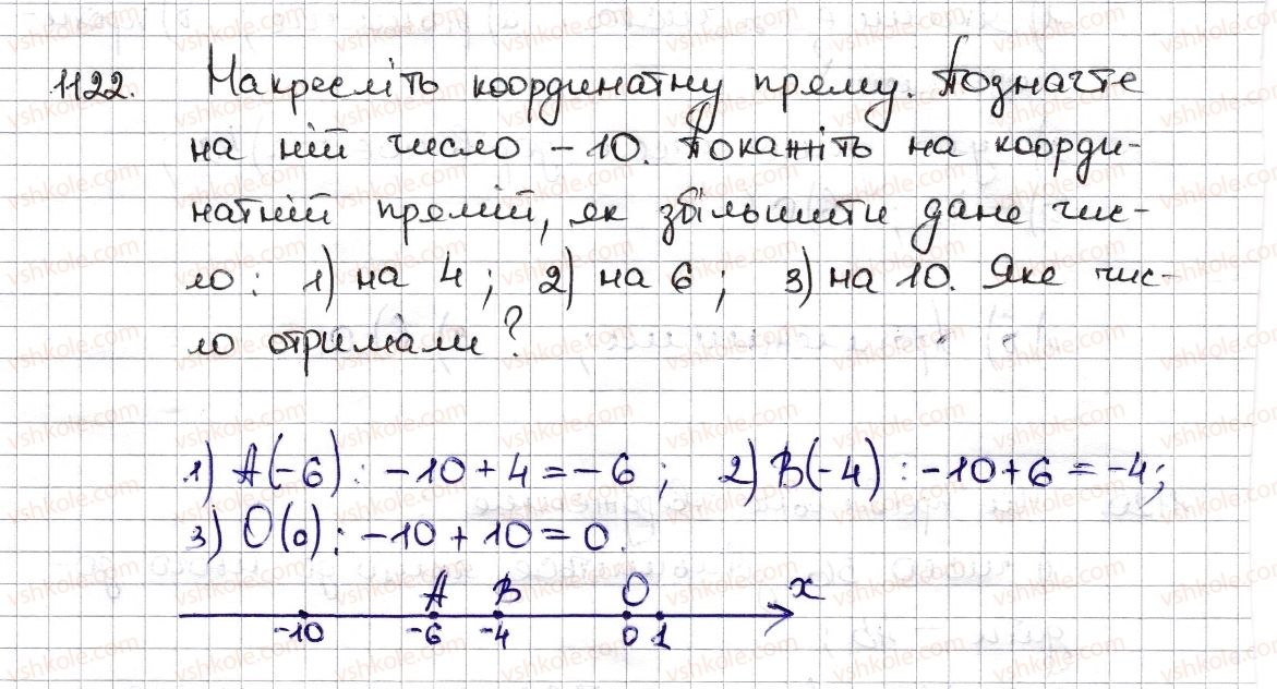 6-matematika-na-tarasenkova-im-bogatirova-om-kolomiyets-zo-serdyuk-2014--rozdil-4-ratsionalni-chisla-ta-diyi-z-nimi-26-dodavannya-ratsionalnih-chisel-1122-rnd6583.jpg