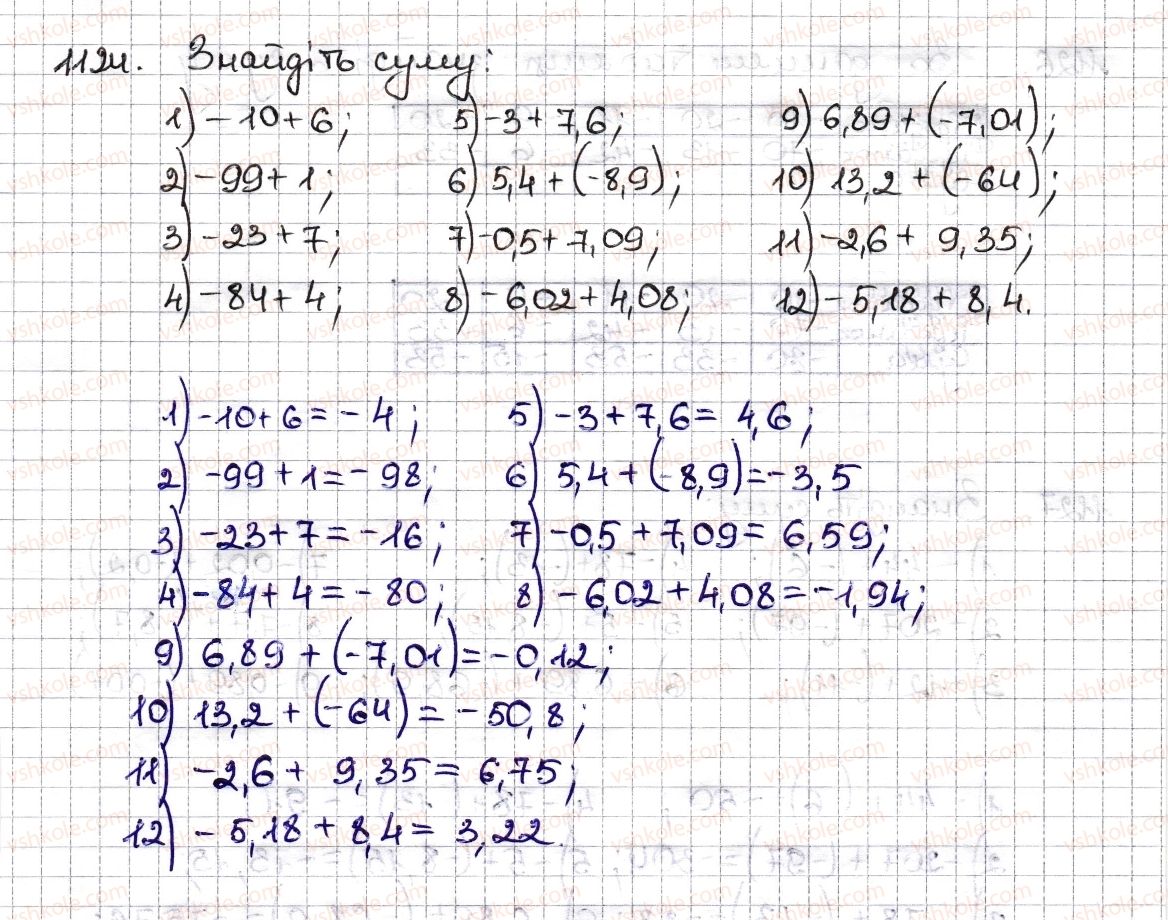 6-matematika-na-tarasenkova-im-bogatirova-om-kolomiyets-zo-serdyuk-2014--rozdil-4-ratsionalni-chisla-ta-diyi-z-nimi-26-dodavannya-ratsionalnih-chisel-1124-rnd1636.jpg