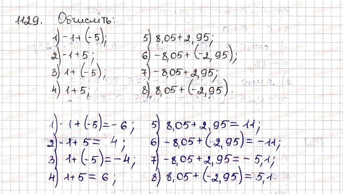 6-matematika-na-tarasenkova-im-bogatirova-om-kolomiyets-zo-serdyuk-2014--rozdil-4-ratsionalni-chisla-ta-diyi-z-nimi-26-dodavannya-ratsionalnih-chisel-1129-rnd1052.jpg