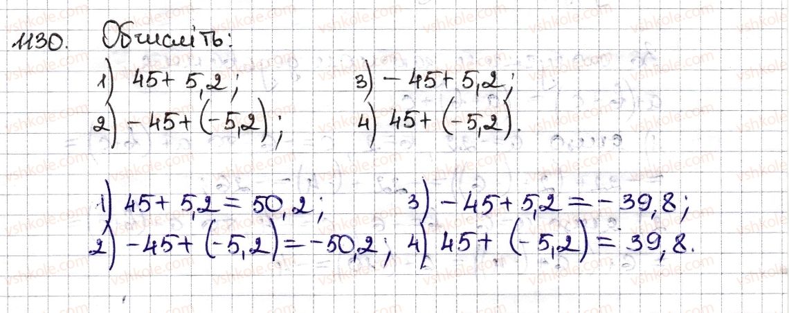 6-matematika-na-tarasenkova-im-bogatirova-om-kolomiyets-zo-serdyuk-2014--rozdil-4-ratsionalni-chisla-ta-diyi-z-nimi-26-dodavannya-ratsionalnih-chisel-1130-rnd4148.jpg